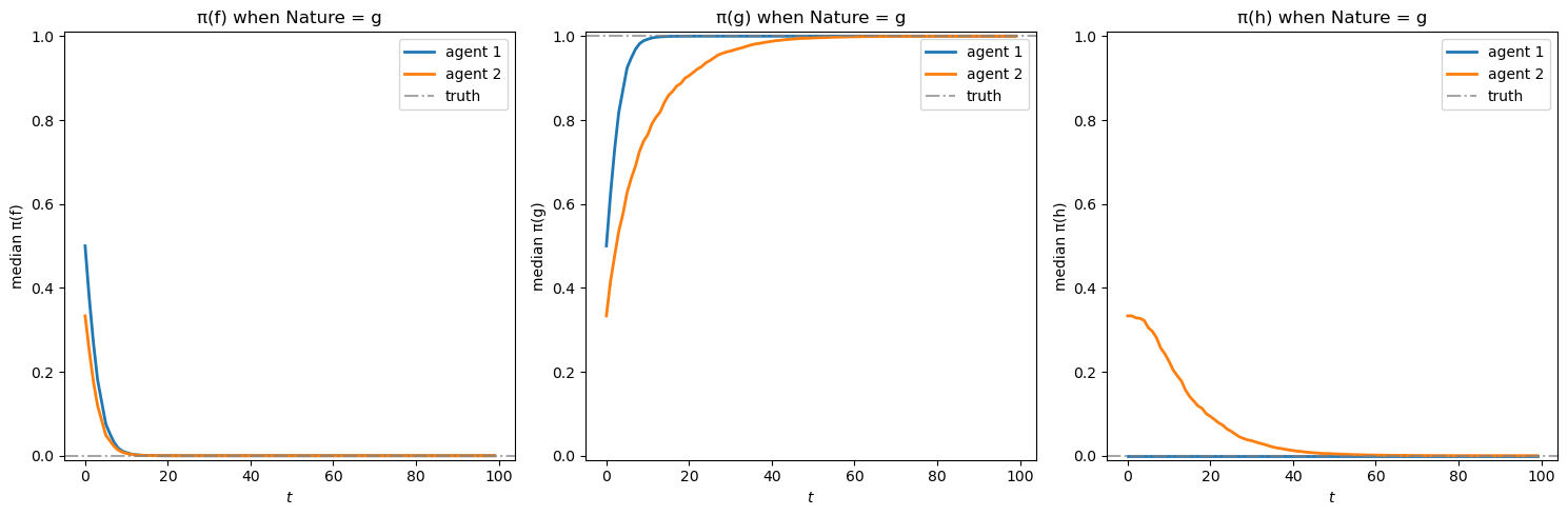 _images/8f6e0f9a22fb52c6376b5206d03de7b502cec0bc7725d8cfd72b148c8e5fa651.png
